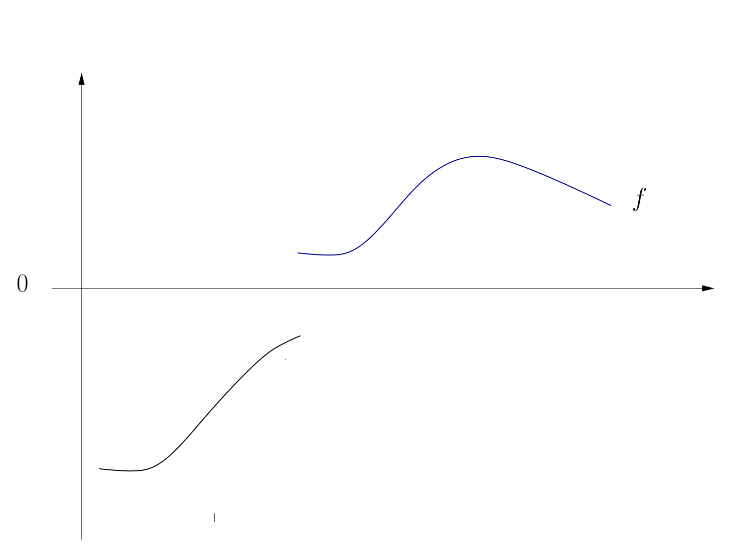 _images/no_root.png