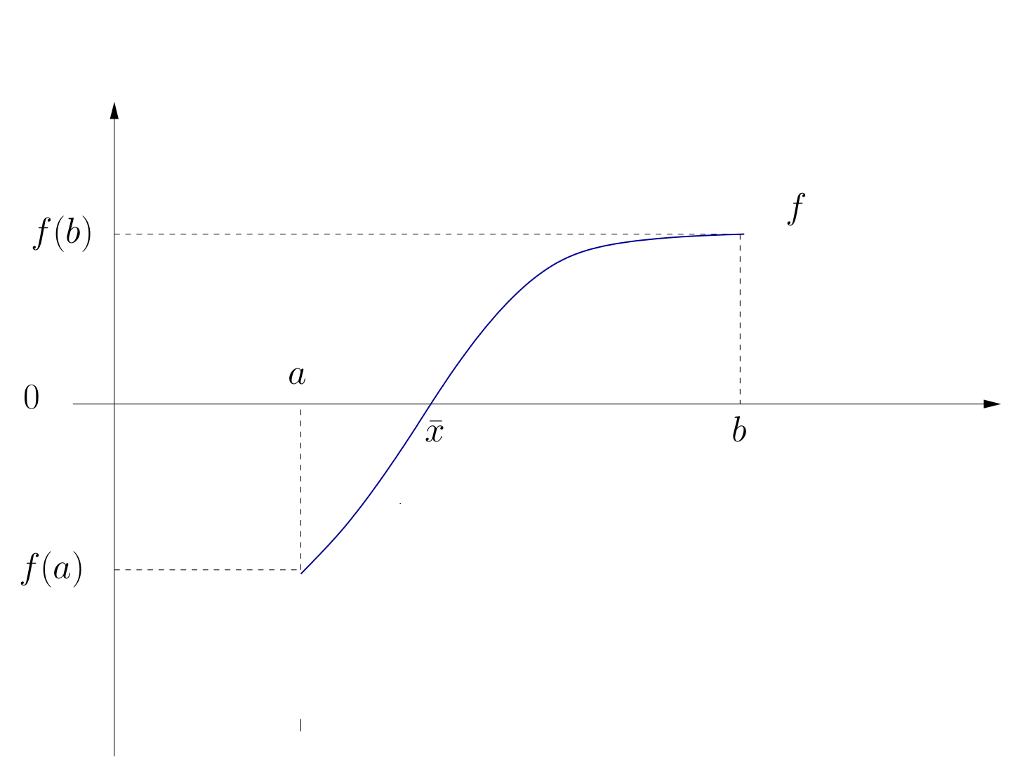 _images/root.png