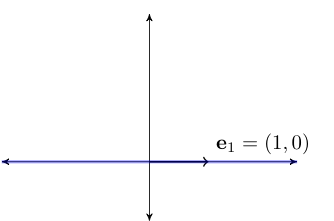 _images/vec_h_axis.png